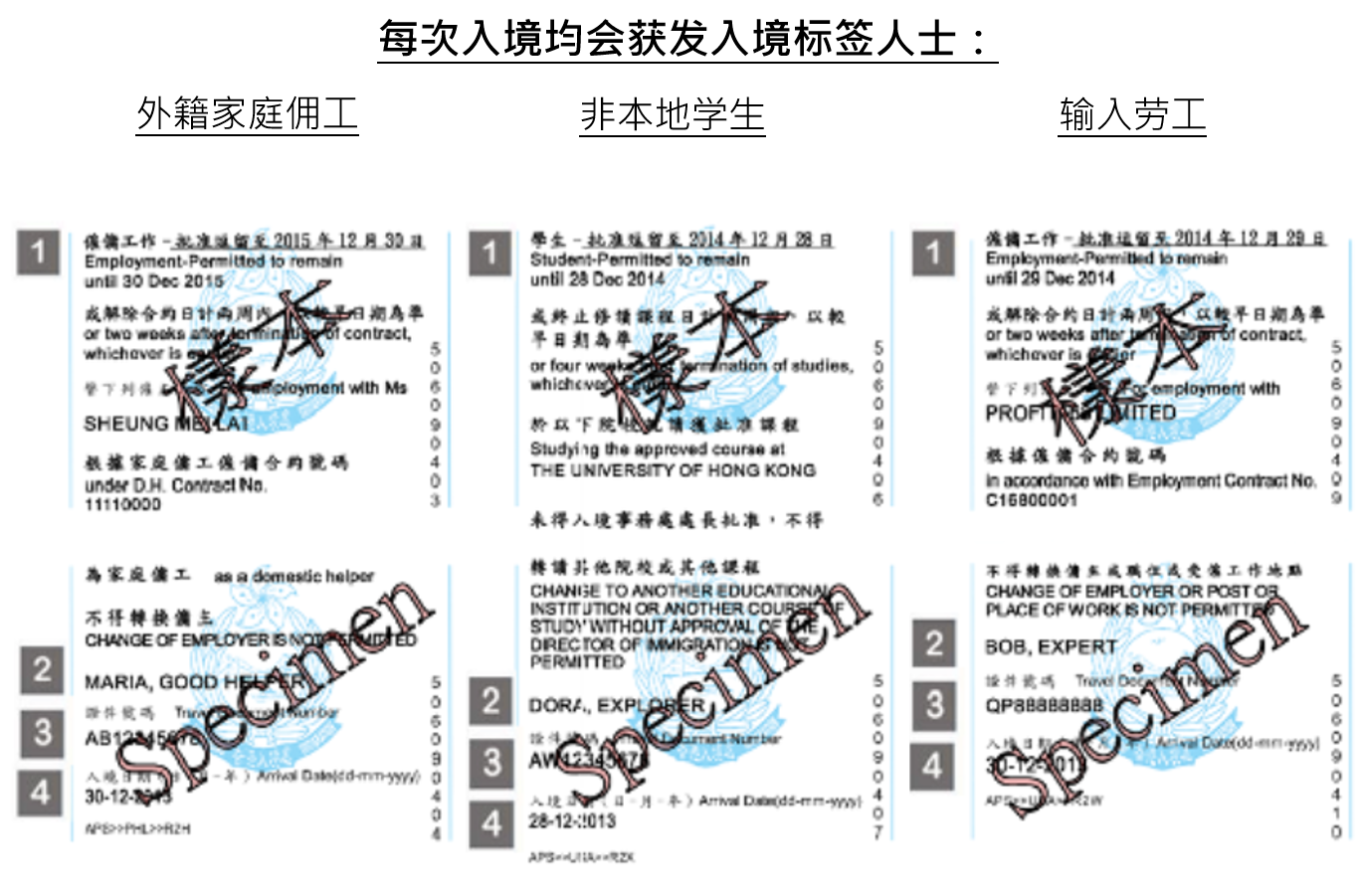 入境标签正面